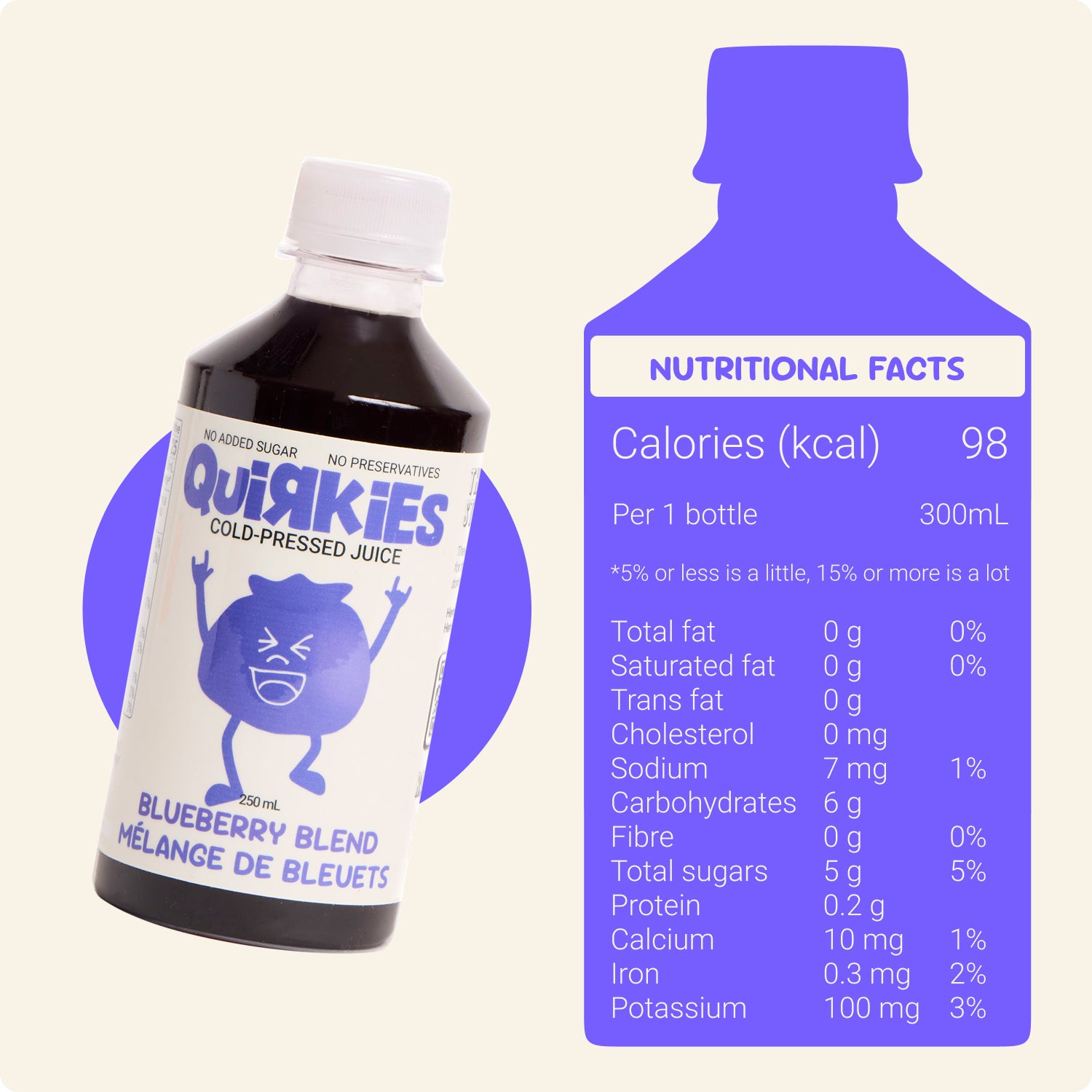 blueberry-blend